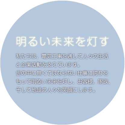 キャッチコピー